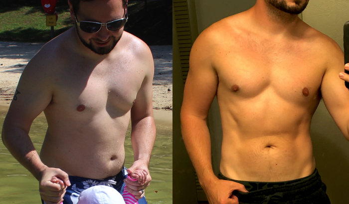  My 12 month Kinobody transformation 